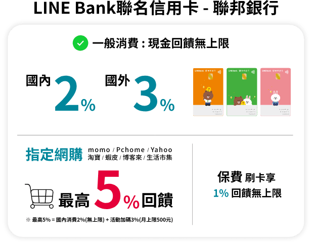 聯邦LINE Bank推薦碼